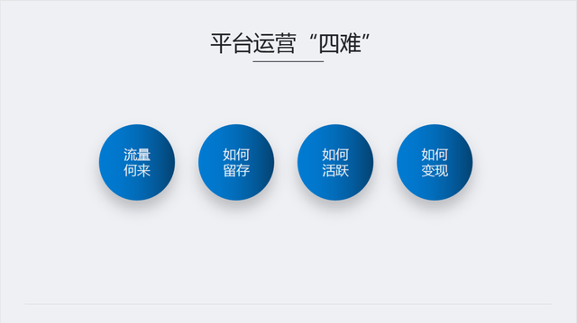 2022火爆商业模式分享与解析(四)——分享购-第1张图片-90博客网 2022火爆商业模式分享与解析(四)——分享购-第1张图片-90博客网