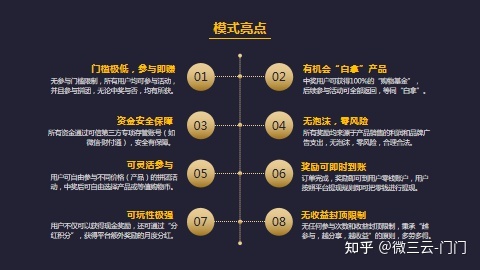 抚州全民拼团新玩法，全民拼购，微三云陈景尧-第2张图片-90博客网