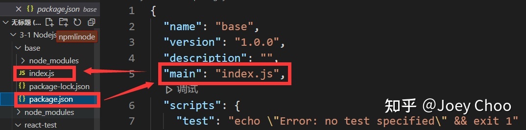 Nodejs 3.NPM-第11张图片-90博客网