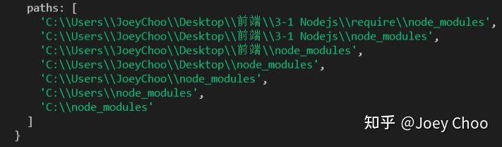 Nodejs 3.NPM-第14张图片-90博客网