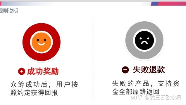 茶企做电商,该如何解决线上线下渠道冲突?-第7张图片-90博客网 茶企做电商,该如何解决线上线下渠道冲突?-第7张图片-90博客网