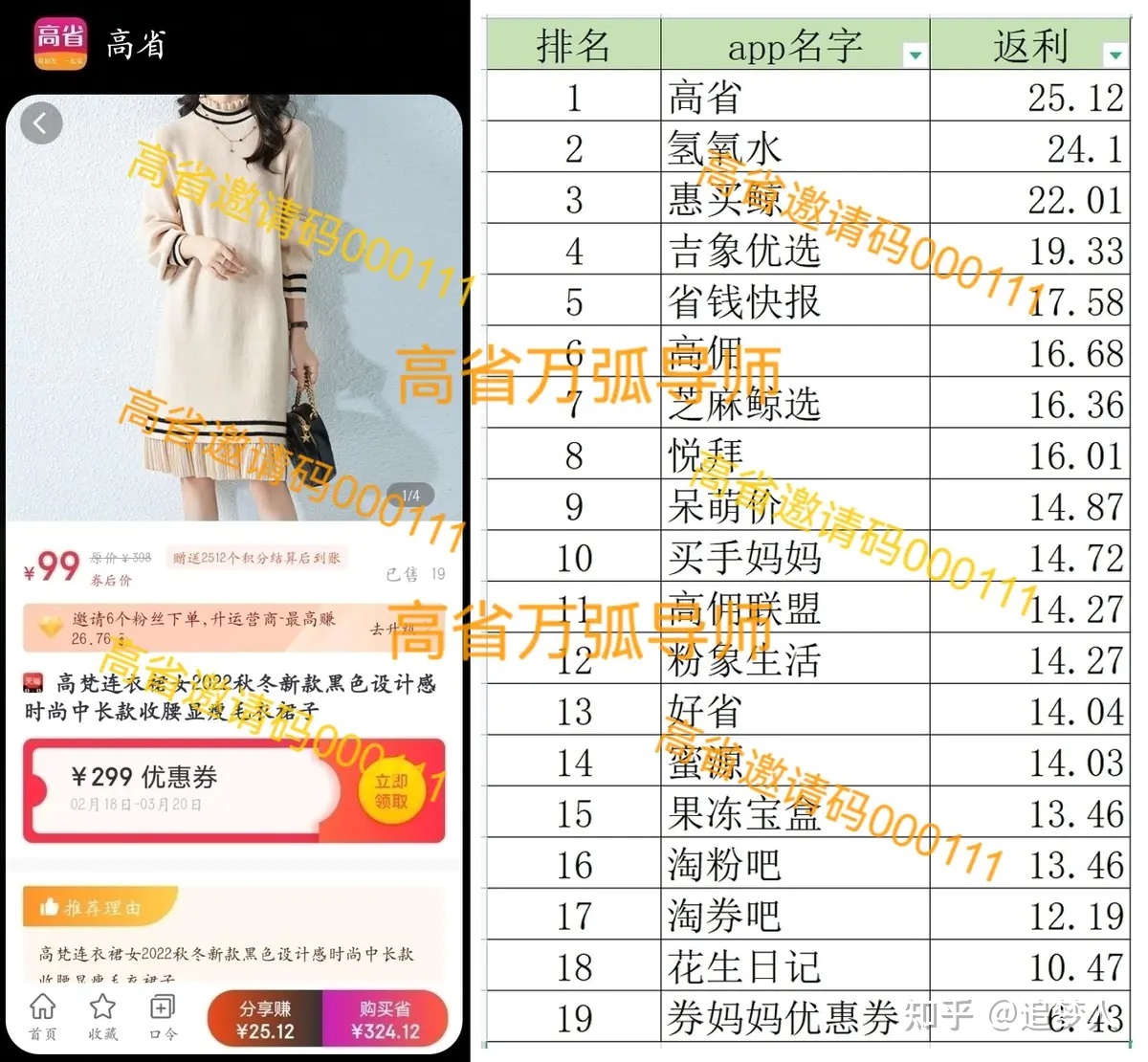 拼多多福利券小程序怎么赚钱？拼多多福利券赚佣金-第2张图片-90博客网