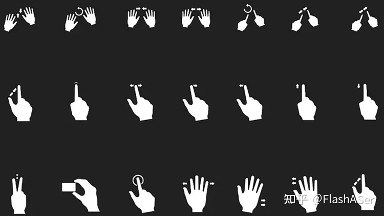 多媒体软件开发选择Animate软件还是Unity3D软件?-第3张图片-90博客网 多媒体软件开发选择Animate软件还是Unity3D软件?-第3张图片-90博客网