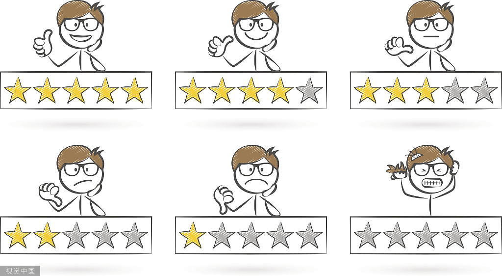 趣味测评小程序开发简析-第3张图片-90博客网