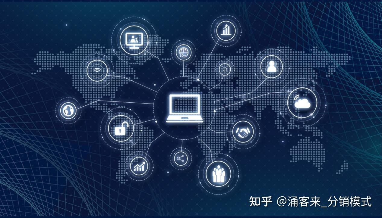 什么是分销模式?有哪几种分销模式?-第1张图片-90博客网 什么是分销模式?有哪几种分销模式?-第1张图片-90博客网