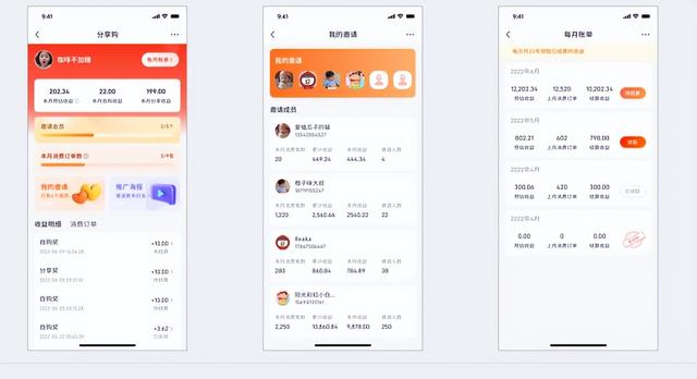 千万营销引流模式-分享购CPS模式案例分享-第4张图片-90博客网