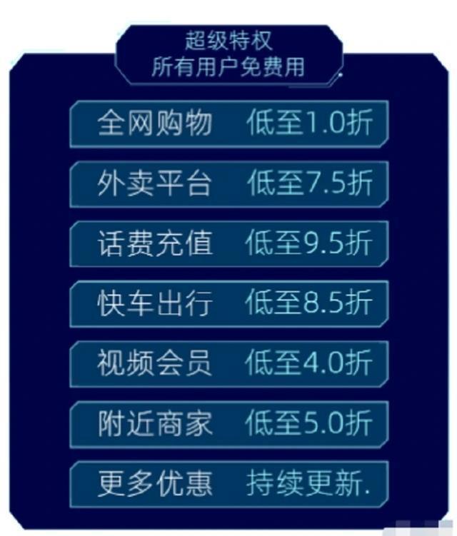 千万营销引流模式-分享购CPS模式案例分享-第2张图片-90博客网
