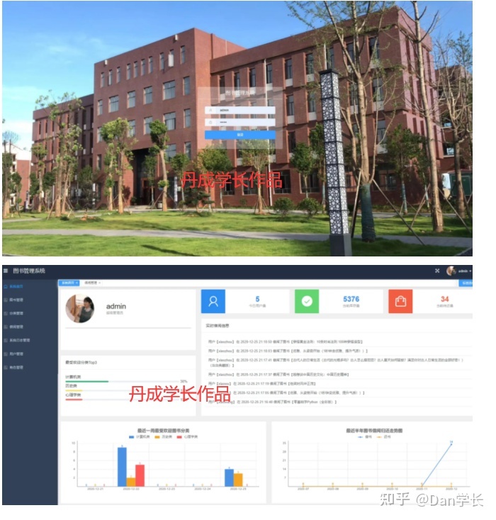 2022年-第4张图片-90博客网