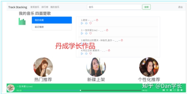 2022年-第3张图片-90博客网