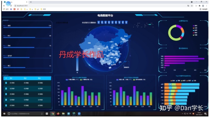 2022年-第9张图片-90博客网