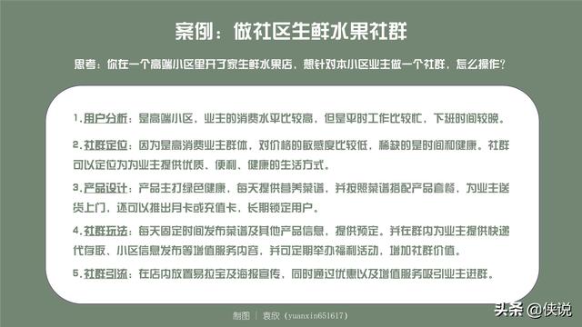 社群运营全流程培训课件(PDF版)-第3张图片-90博客网 社群运营全流程培训课件(PDF版)-第3张图片-90博客网