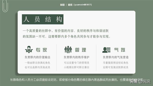 社群运营全流程培训课件(PDF版)-第13张图片-90博客网 社群运营全流程培训课件(PDF版)-第13张图片-90博客网