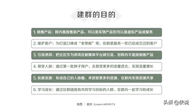 社群运营全流程培训课件(PDF版)-第8张图片-90博客网 社群运营全流程培训课件(PDF版)-第8张图片-90博客网