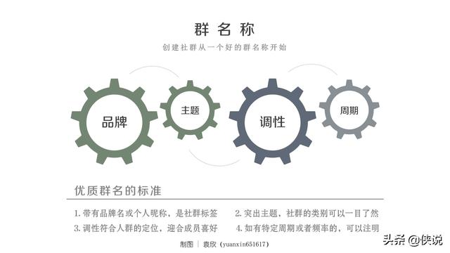 社群运营全流程培训课件(PDF版)-第11张图片-90博客网 社群运营全流程培训课件(PDF版)-第11张图片-90博客网
