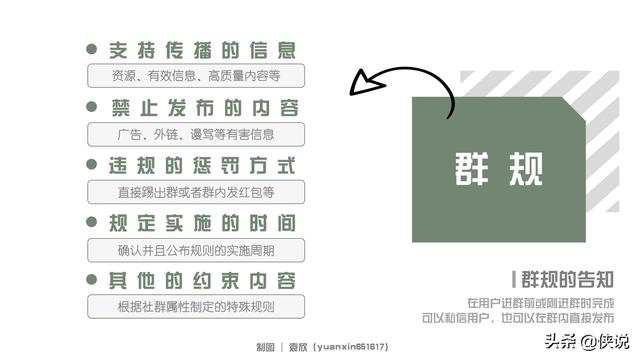 社群运营全流程培训课件(PDF版)-第14张图片-90博客网 社群运营全流程培训课件(PDF版)-第14张图片-90博客网
