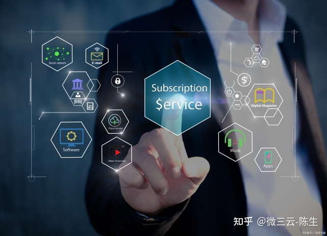 2022年新型营销模式拼购-第1张图片-90博客网