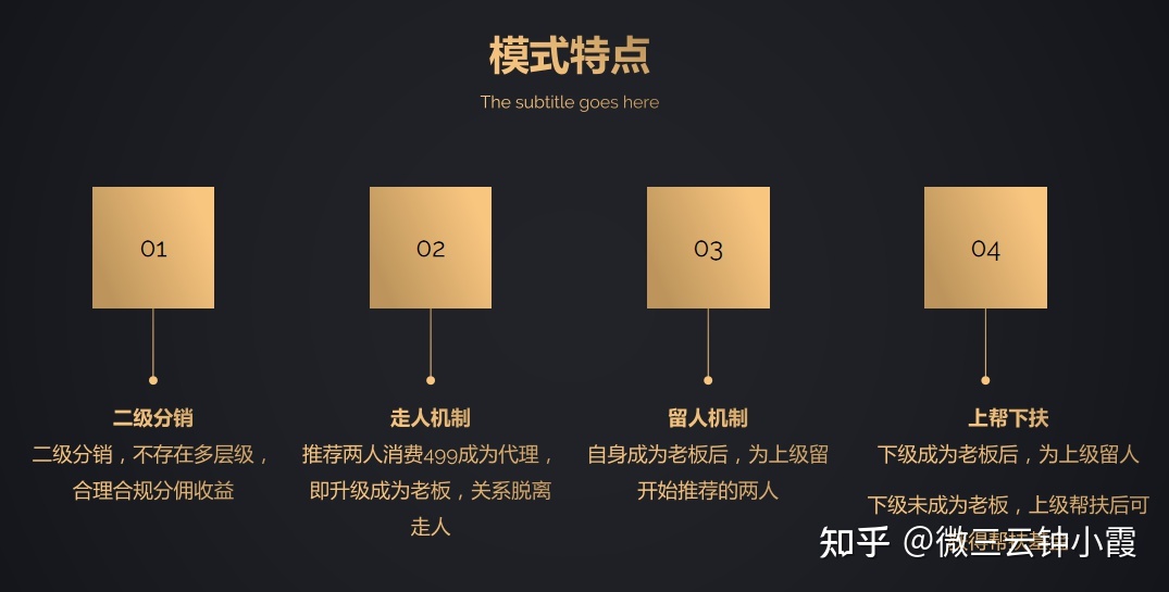 美丽天天秒的模式靠谱吗？美丽天天秒的模式合法吗？-第3张图片-90博客网