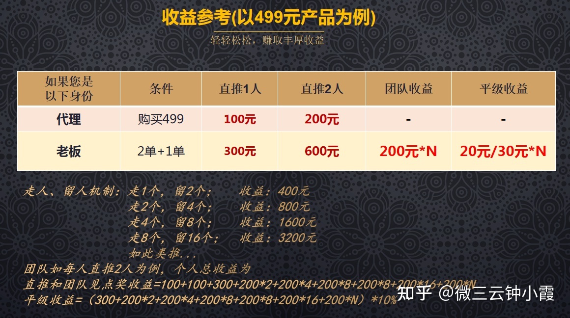 美丽天天秒的模式靠谱吗？美丽天天秒的模式合法吗？-第6张图片-90博客网