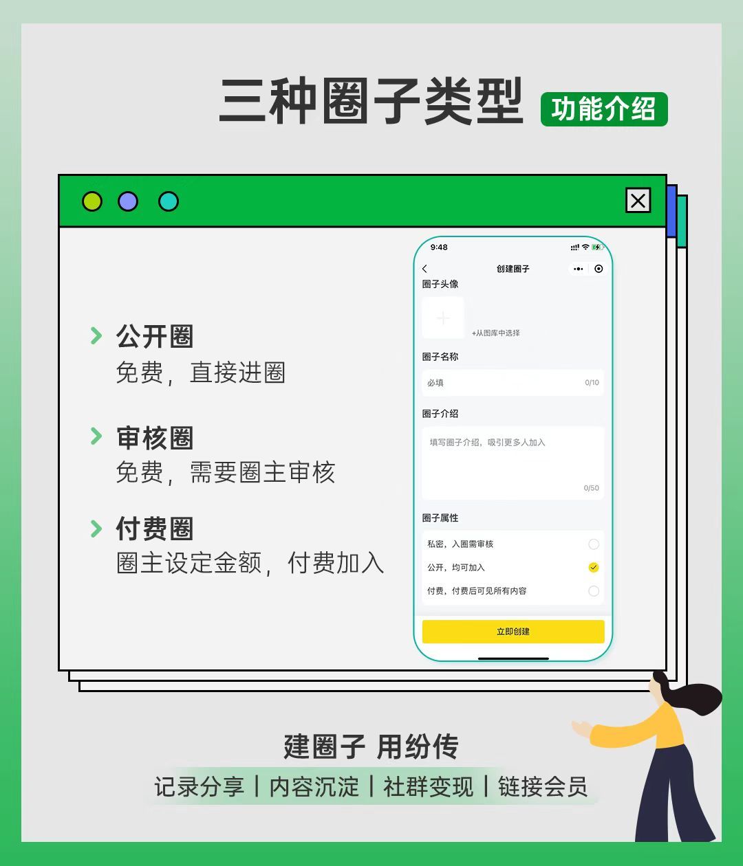 如何运营出优质社群？-第2张图片-90博客网