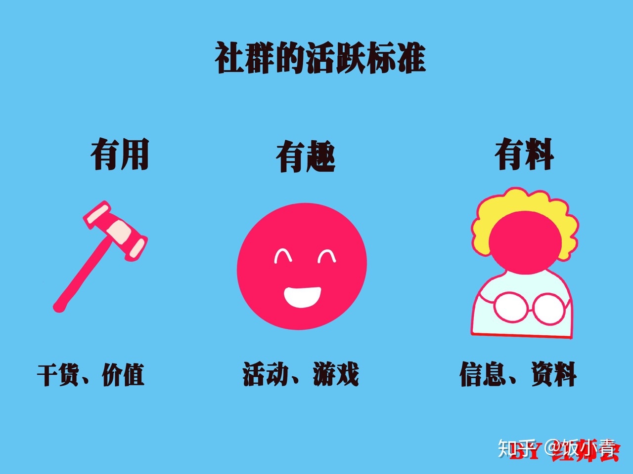 社群难做，社群难在哪儿呢？-第1张图片-90博客网