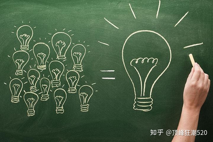 微商外包:微商运营怎么做?微商无忧为你深度解析!-第3张图片-90博客网 微商外包:微商运营怎么做?微商无忧为你深度解析!-第3张图片-90博客网
