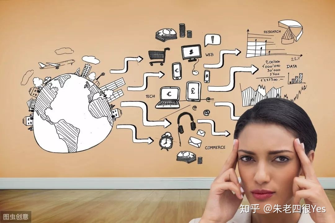 社群营销的终极理想,社交品牌化,品牌即是社交-第1张图片-90博客网 社群营销的终极理想,社交品牌化,品牌即是社交-第1张图片-90博客网