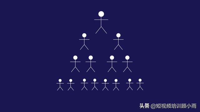 如何做到一次社群活动增长200精准粉？一分钟手把手教你-第1张图片-90博客网