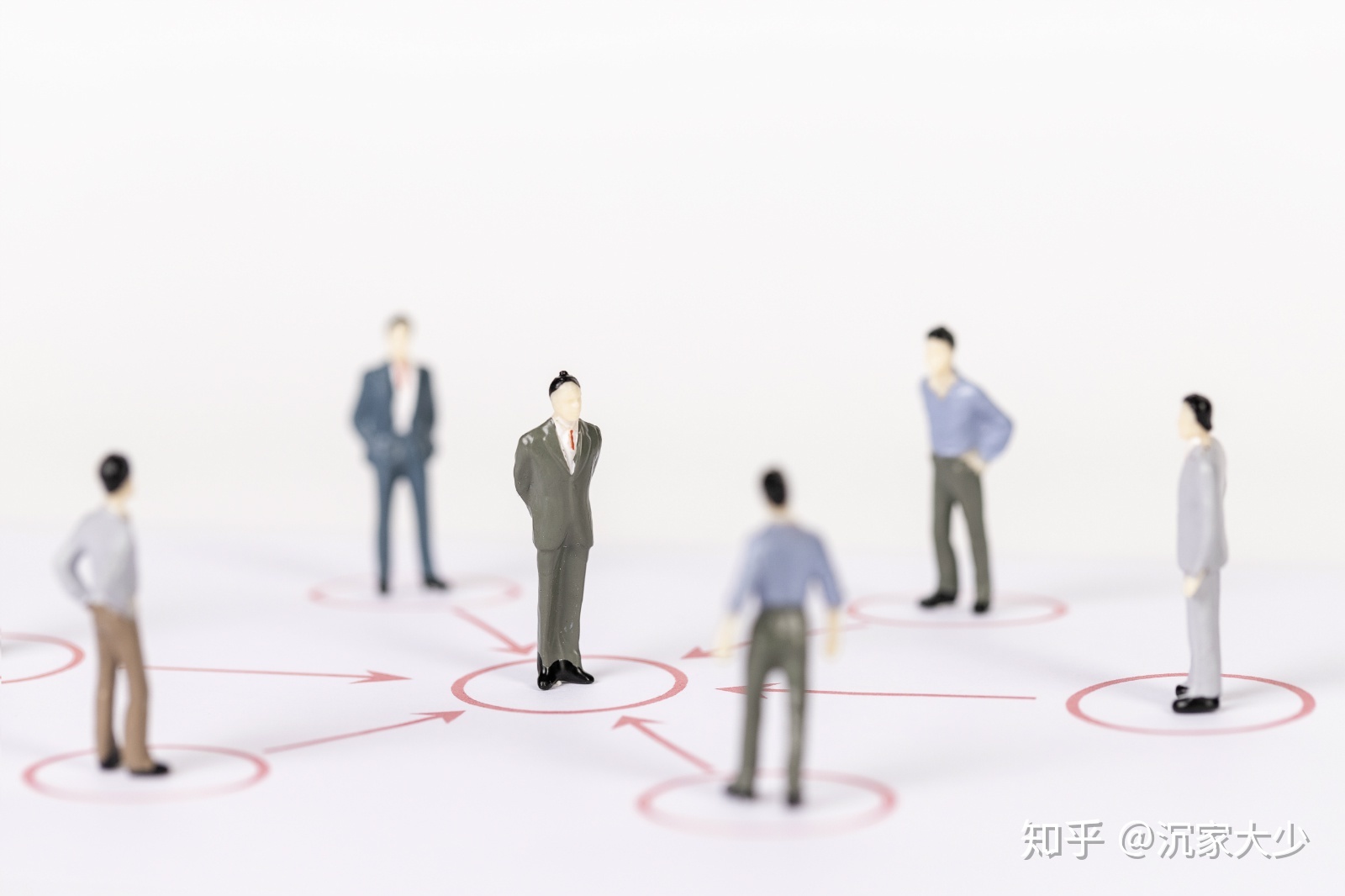 微商代运营告诉你不知道的微商团队管理的具体办法-第1张图片-90博客网