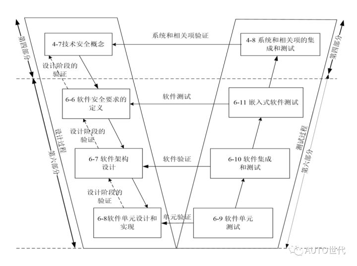 10-第1张图片-90博客网 10-第1张图片-90博客网