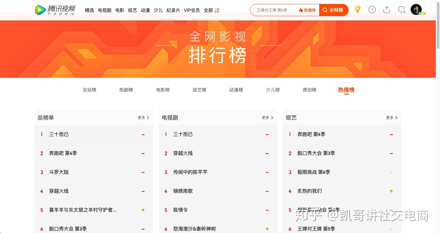 微商如何2天加3000好友?手把手教微商小白如何高效引流 ...-第5张图片-90博客网 微商如何2天加3000好友?手把手教微商小白如何高效引流 ...-第5张图片-90博客网