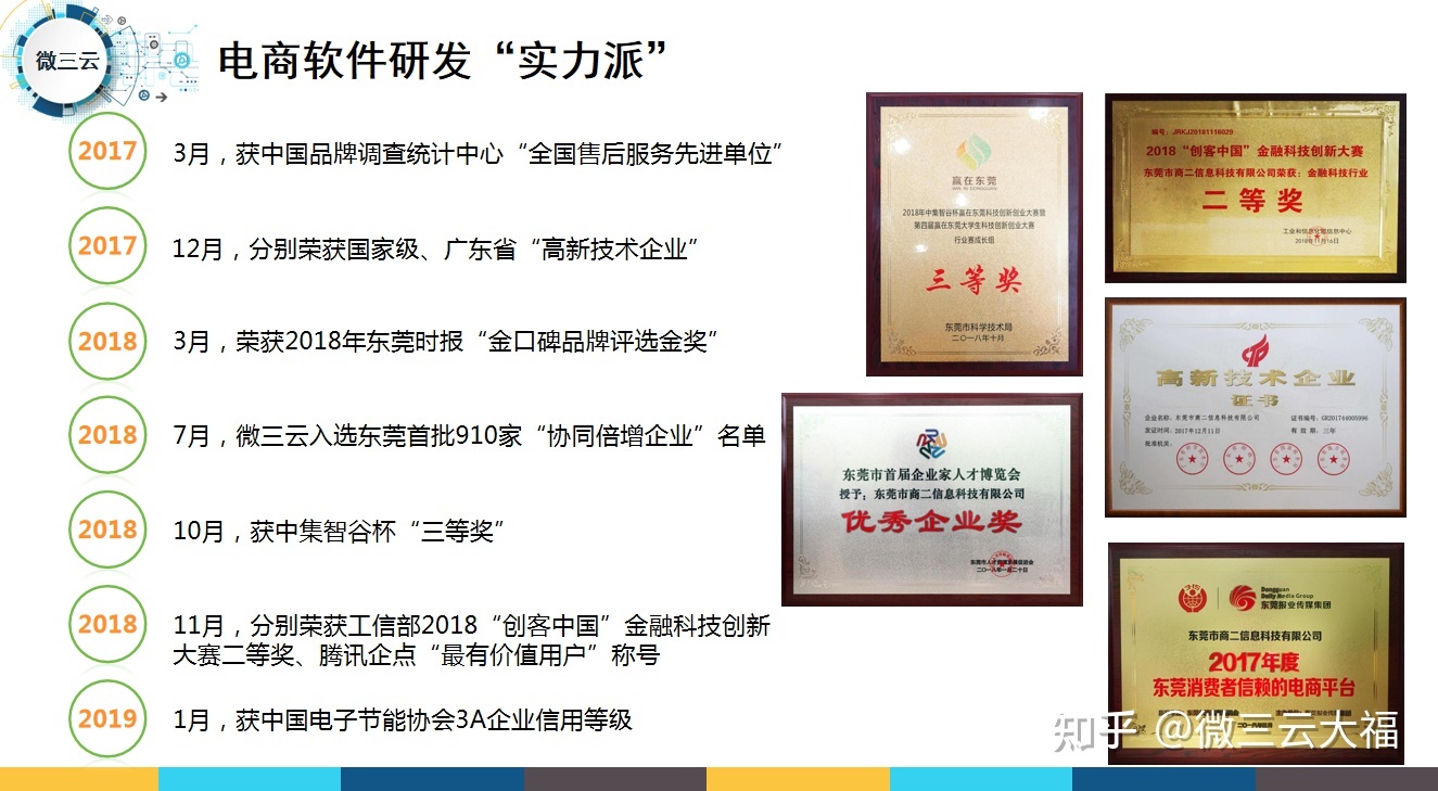 盘点2022年互联网新消费风口模式，你们get到新商机了吗？-第4张图片-90博客网