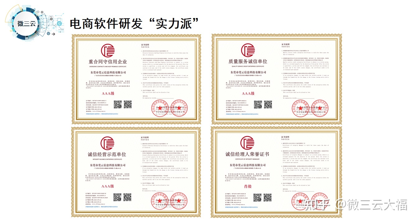 盘点2022年互联网新消费风口模式，你们get到新商机了吗？-第3张图片-90博客网