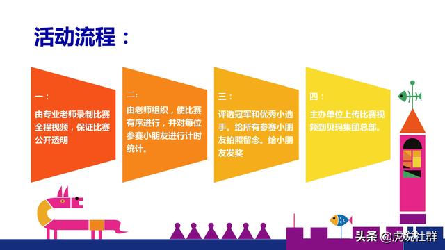 社群活动策划案-第6张图片-90博客网 社群活动策划案-第6张图片-90博客网