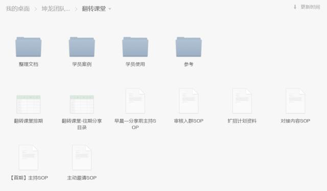 案例复盘：一个社群从策划到落地的全过程-第5张图片-90博客网