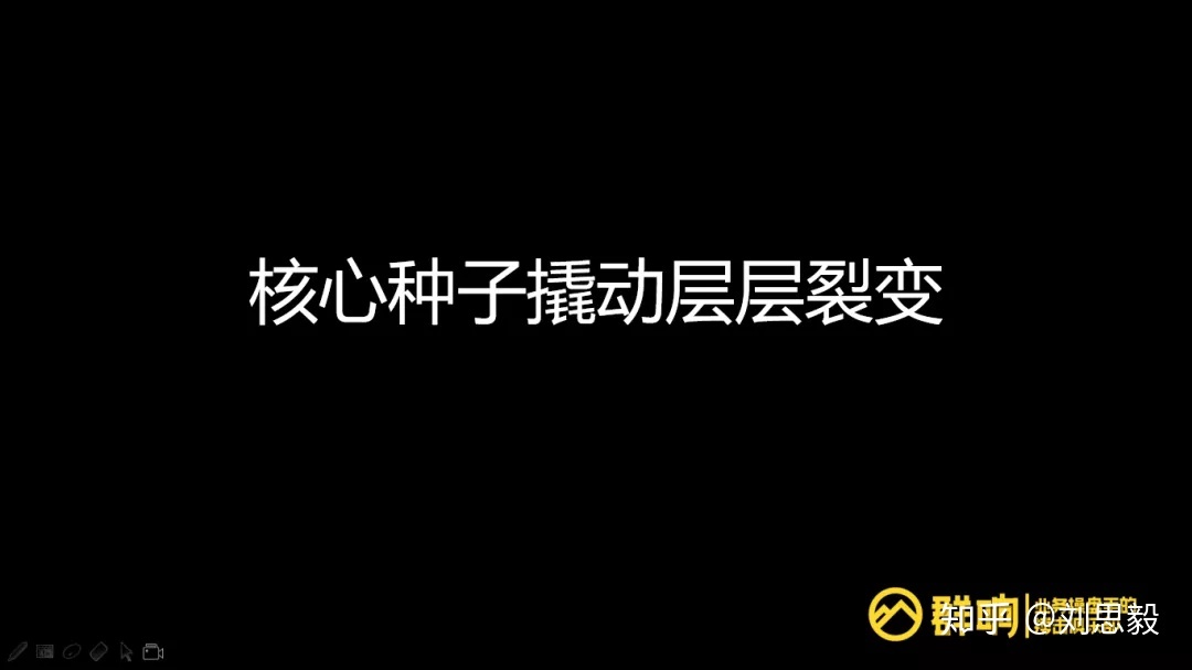 群响 | 微商起盘全览:品类选择、团队搭建、代理模式剖析 ... ...-第20张图片-90博客网 群响 | 微商起盘全览:品类选择、团队搭建、代理模式剖析 ... ...-第20张图片-90博客网