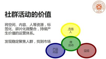 怎样做好社群活动？这几点我们需要牢记！-第2张图片-90博客网
