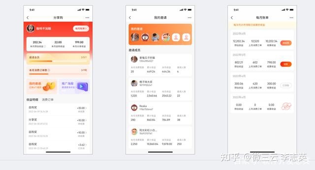 什么是“乐分享”“分享购”颠覆模式,全民解析2022最新上线新 ... ...-第1张图片-90博客网 什么是“乐分享”“分享购”颠覆模式,全民解析2022最新上线新 ... ...-第1张图片-90博客网