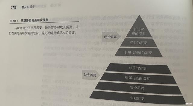 实操100+场「社群裂变」活动，我总结出了小白变大神的“核心方法论”-第7张图片-90博客网