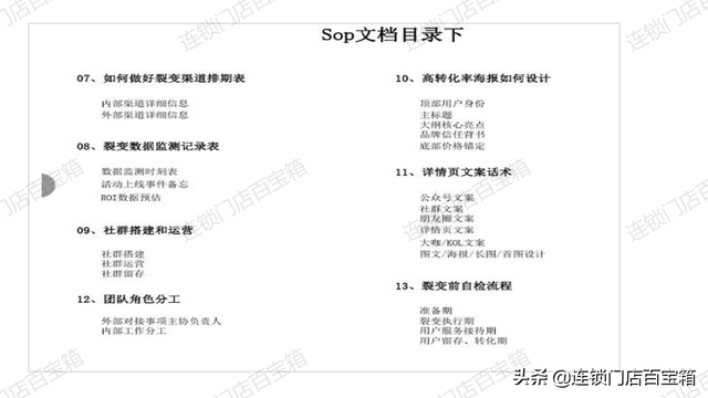 裂变活动SOP，有这套标准流程，让你玩转社群裂变-第3张图片-90博客网