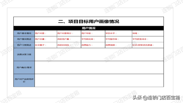 裂变活动SOP，有这套标准流程，让你玩转社群裂变-第8张图片-90博客网