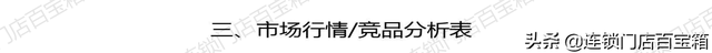 裂变活动SOP，有这套标准流程，让你玩转社群裂变-第9张图片-90博客网