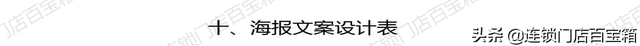 裂变活动SOP，有这套标准流程，让你玩转社群裂变-第24张图片-90博客网