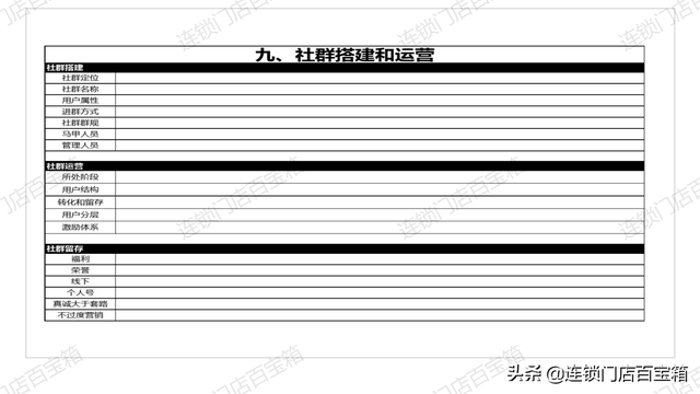 裂变活动SOP，有这套标准流程，让你玩转社群裂变-第23张图片-90博客网