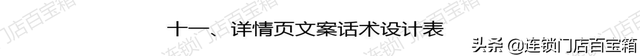 裂变活动SOP，有这套标准流程，让你玩转社群裂变-第26张图片-90博客网