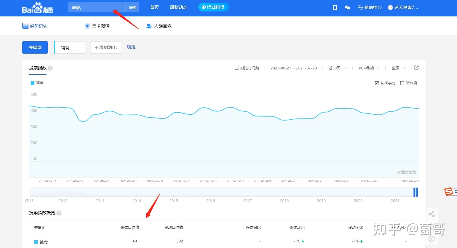微商怎样精准引流加人?-第1张图片-90博客网 微商怎样精准引流加人?-第1张图片-90博客网