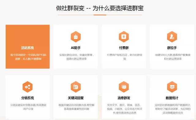 社群裂变的方式有哪些？现在做社群裂变还晚不晚？-第2张图片-90博客网