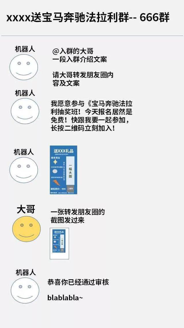 裂变涨粉的效果是一流的,但你真的了解么?-第10张图片-90博客网 裂变涨粉的效果是一流的,但你真的了解么?-第10张图片-90博客网