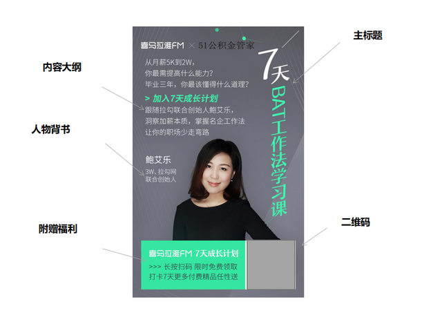 社群裂变：人人都能掌握的精准引流方法，0预算也能涨粉10w+-第4张图片-90博客网