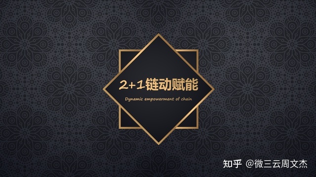 美丽天天秒链动2+1模式-第1张图片-90博客网 美丽天天秒链动2+1模式-第1张图片-90博客网