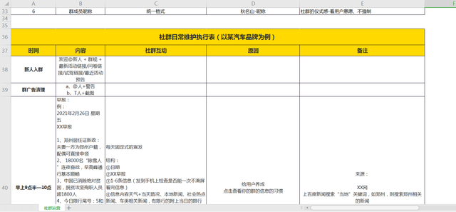 7张社群运营SOP，指导和规范日常社群运营-第5张图片-90博客网